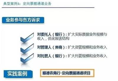 券商資管通道業(yè)務模式與案例詳解——基于金融機構(gòu)委托視角